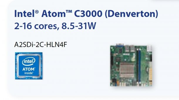 Supermicro-Mainboard A2SDi-2C-HLN4F mit Atom C3338