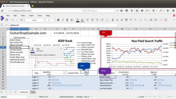 LibreOffice in der Cloud: Collabora Online und CODE 2.1 freigegeben