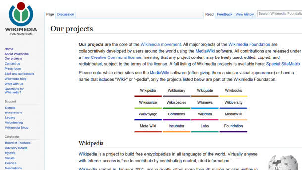 wikimedia Foundation, wikipedia, wikimedia