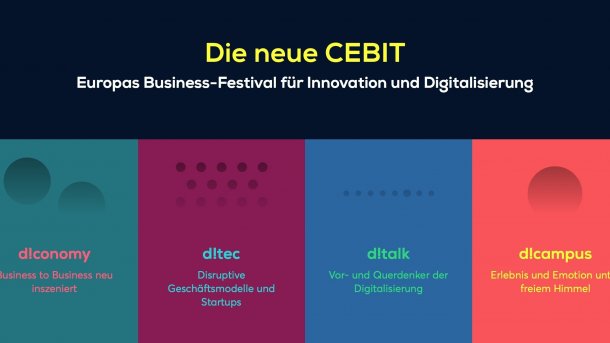 Aus CeBIT wird CEBIT: Computermesse neuer Prägung nimmt Gestalt als digitales Festivalan
