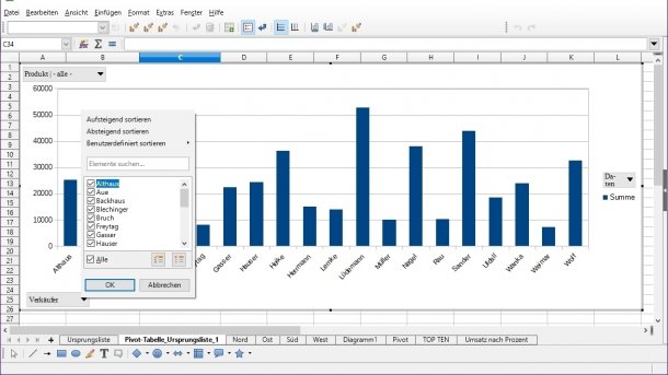 LibreOffice 5.4 kommt mit Pivot-Charts und OpenPGP