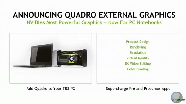 TitanXP und Quadro: Nvidia-Treiber unterstützt künftig externe High-End-Grafikkarten