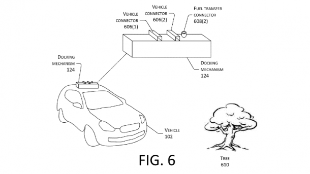 Zeichnung eines Autos, einer Dockingstation am Dach und eines Baums