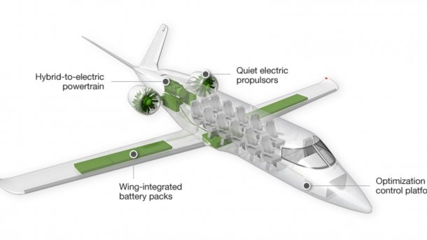 Zunum will Elektro-Hybrid-Flugzeug 2022 auf den Markt bringen