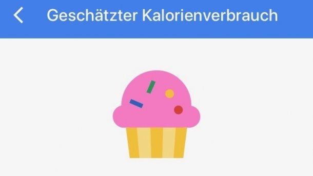 Google Maps Cupcakes