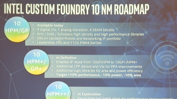 Intel will ab 2018 10-nm-SoCs fertigen