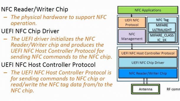 UEFI NFC Stack
