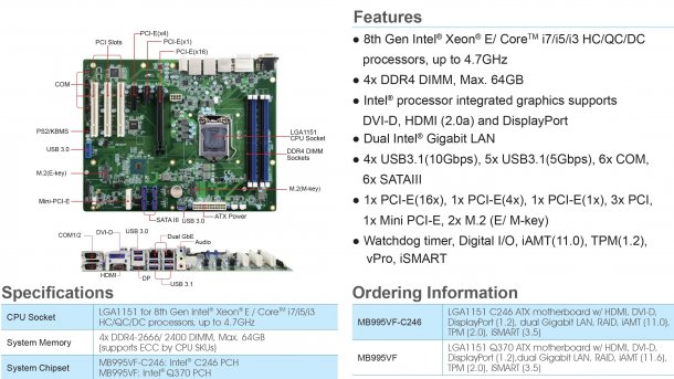 IBase MB995VF-C246 mit LGA1151-Fassung für Xeon E-2000
