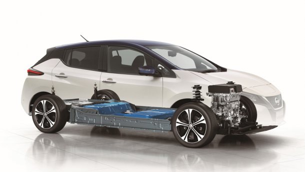 Elektroautos, alternative Antriebe
