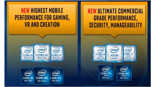 Intel bringt neue "Coffee Lake"-Prozessoren und Serie-300-Chipsätze