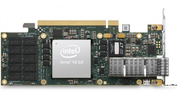 PCIe-FPGA-Karte mit Intel Arria 10 GX