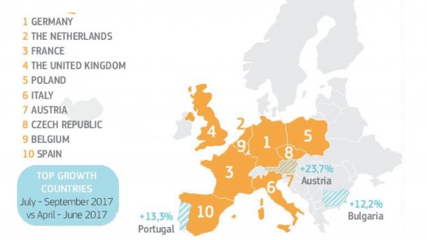 EU-Kommission: Auch Europäer im Ausland sollen .eu-Domains nutzen können