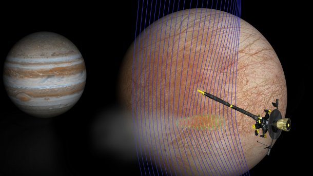 Jupitermond Europa: Neue Hinweise auf Wasserfontänen dank NASA-Sonde Galileo
