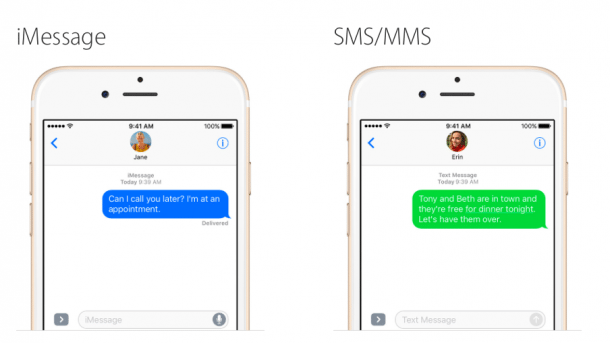 iMessage und SMS