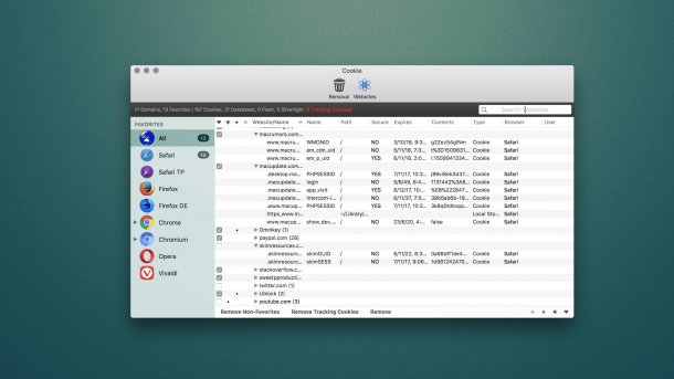 Datenschutz: Externe Cookie-Verwaltung für den Mac