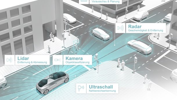 Autonome Autos: Daimler und Bosch testen fahrerlosen Shuttle-Service in den USA