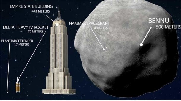 Asteroid Bennu: Sonde "Osiris Rex" fotografiert erstmals ihr Ziel