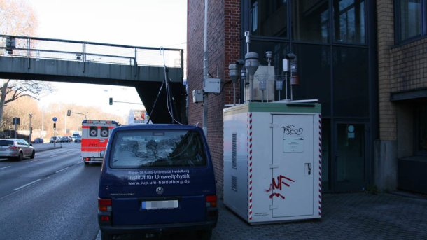 Neckartor in Stuttgart