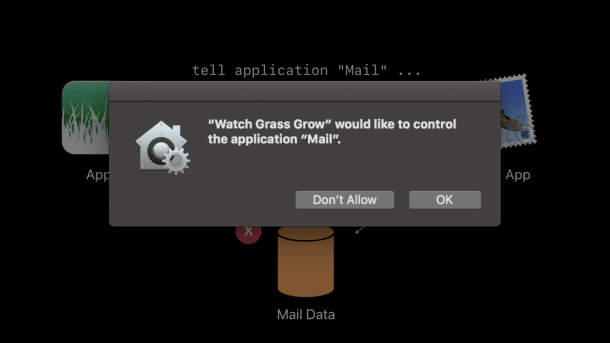 Entwickler: macOS Mojave droht, Apples Windows Vista werden