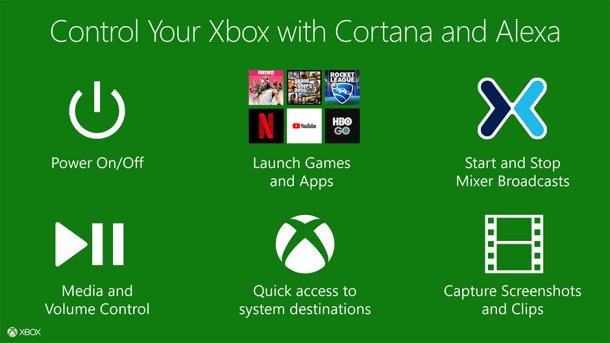 Xbox Skill: Xbox One bekommt Alexa- und Cortana-Support