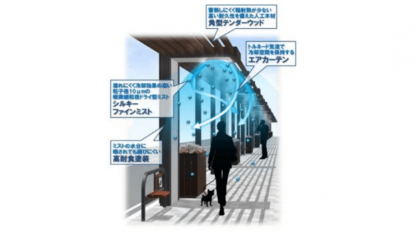 Post aus Japan: Erfindungen, die das Leben erträglicher machen