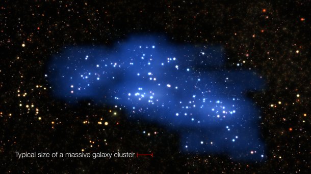 Astronomen finden größten Proto-Superhaufen von Galaxien im frühen Universum