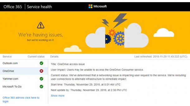 Geplagte Microsoft-Dienste: Störungen bei OneDrive & Co.