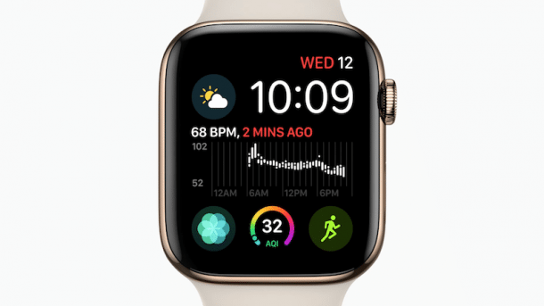 Apple Watch Series 4 Modular Chronograph