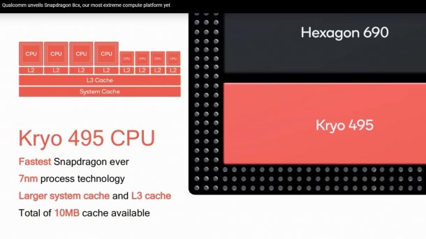 Snapdragon 8cx: Qualcomms neue ARM-CPU für Mobilgeräte mit Windows 10