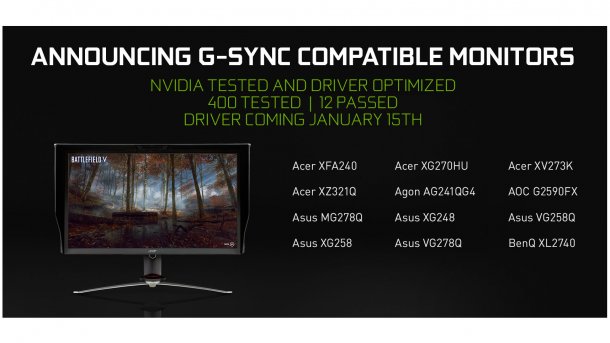 GeForce-Treiber 417.71 unterstützt GeForce RTX 2060 und FreeSync-Displays