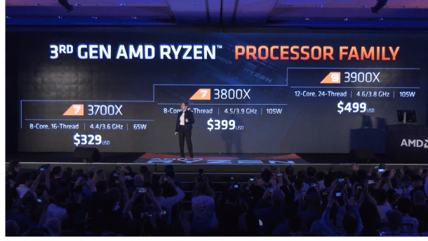 AMD Ryzen 3000: 12-Kernprozessoren für den Mainstream