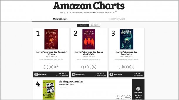Amazon Charts