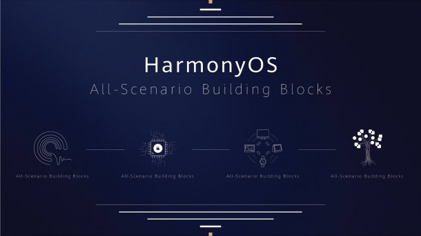 Harmony OS: Huawei enthüllt sein eigenes Betriebssystem