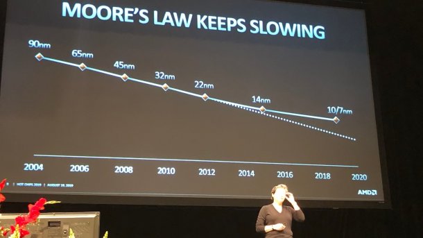 AMD: Lisa Su skizziert die Halbleiter-Zukunft