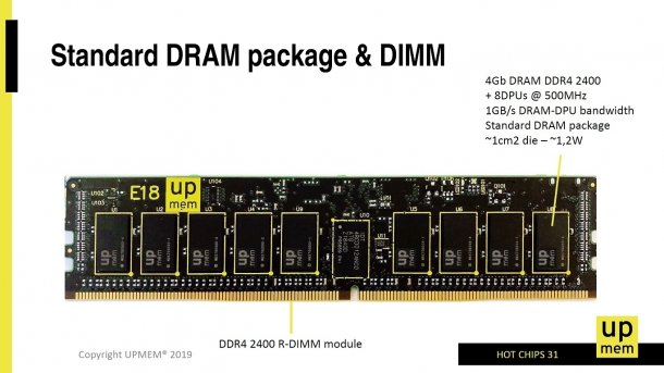 Upmem: DDR4-Speicherriegel mit integrierten Prozessoren