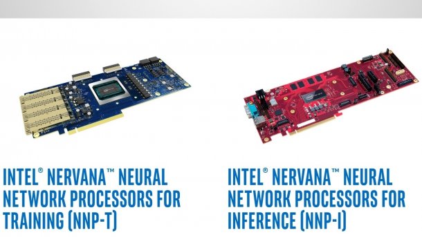 Intel Nervana NNP-T1000 und NNP-I