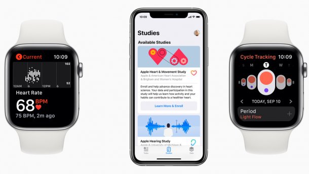 Neue Gesundheitsstudien von Apple