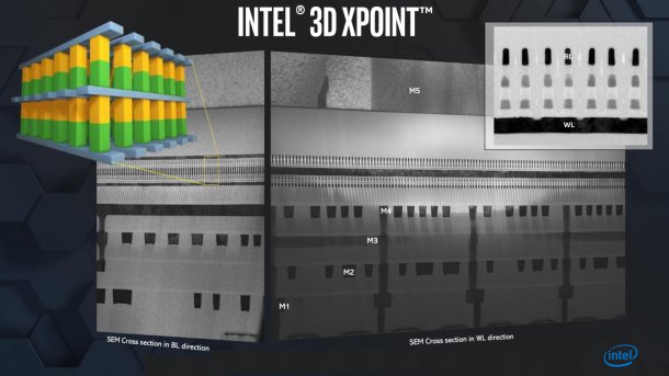 Intel arbeitet an 144-Zellen-Flash und der nächsten Optane-Generation