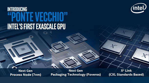 Intel kündigt Xe-GPU "Ponte Vecchio" mit PCIe 5.0 für Aurora-Supercomputer an