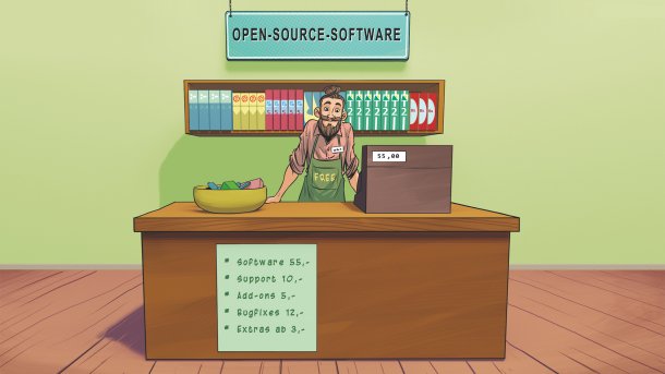 Geschäftsmodelle mit Open-Source-Software