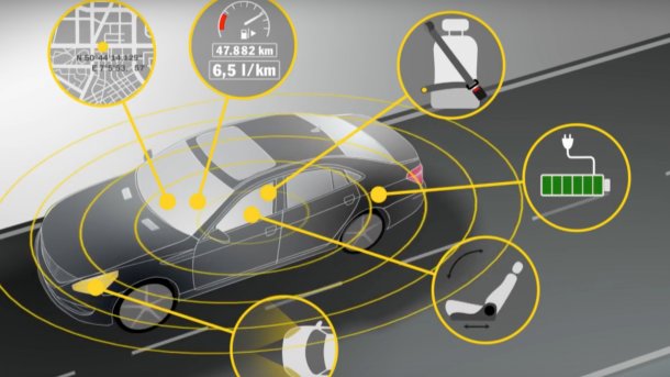 ADAC fordert Datenhoheit für Fahrer moderner Autos