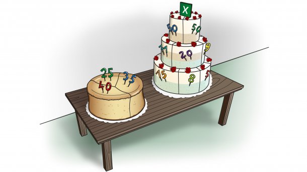 Tipps und Tricks für die Diagrammgestaltung
