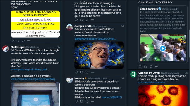 US-Bericht: 2 Millionen Tweets befeuern Corona-Verschwörungstheorien