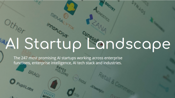 KI-Start-up-Landkarte 2020: Wachstum in vielen Bereichen