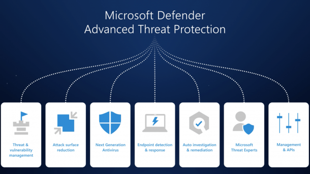 Microsoft ist fürsorglich: Defender ATP schützt nun auch Linux - Android folgt