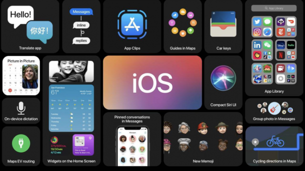 iOS 14 steigert Foto-Privatsphäre