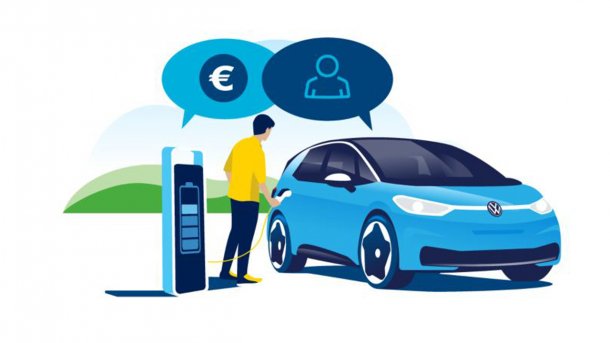 Elektroautos: Volkswagen will zum ID.3 Ladenetzwerk anbieten