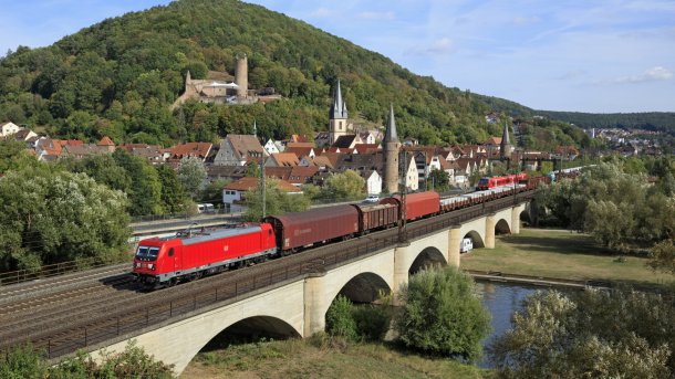 LTE: Abdeckung deutscher Bahnstrecken noch lückenhaft