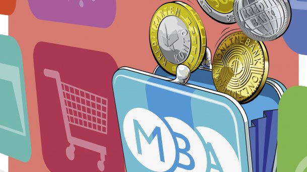 Bankgeschäfte im Griff mit Multibanking-Apps