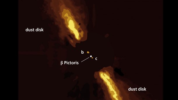 Astronomie: Direkte Abbildung des bislang sternennächsten Exoplaneten gelungen